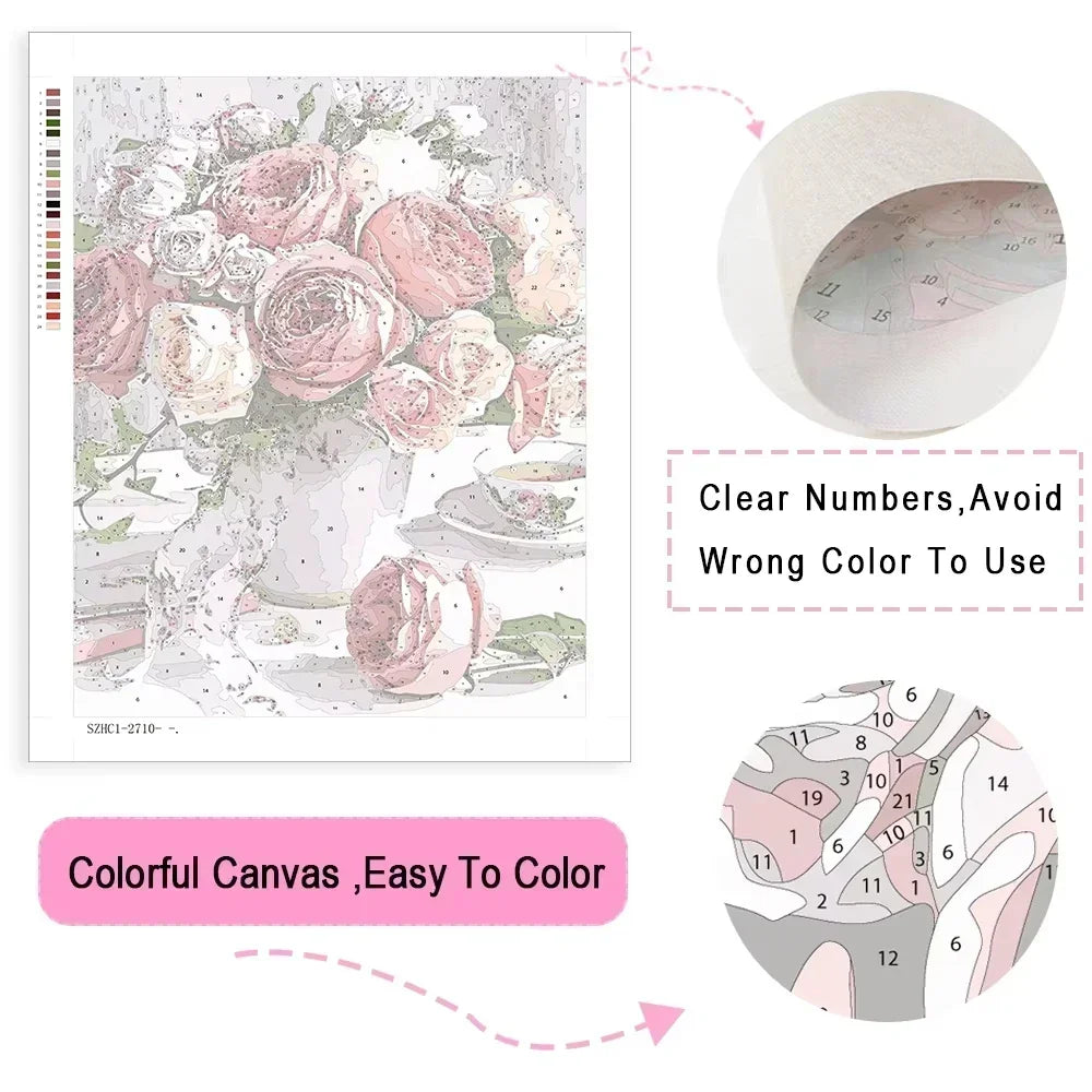 Painting By Numbers Adults Crafts Flowers Mountains