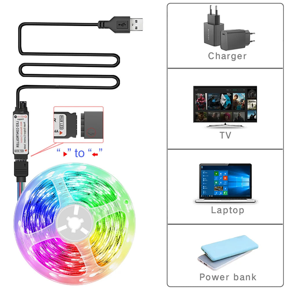 Led Strip Lights with 44 Key Remote Control 1m 5m 10m 20m