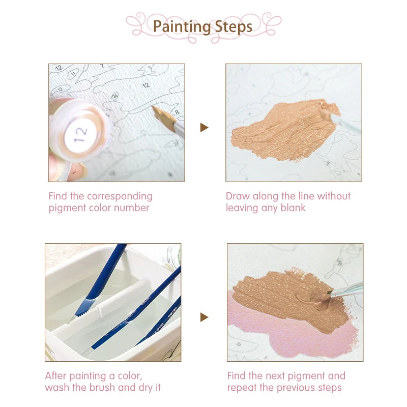 Paint By Numbers For Kids Canvas