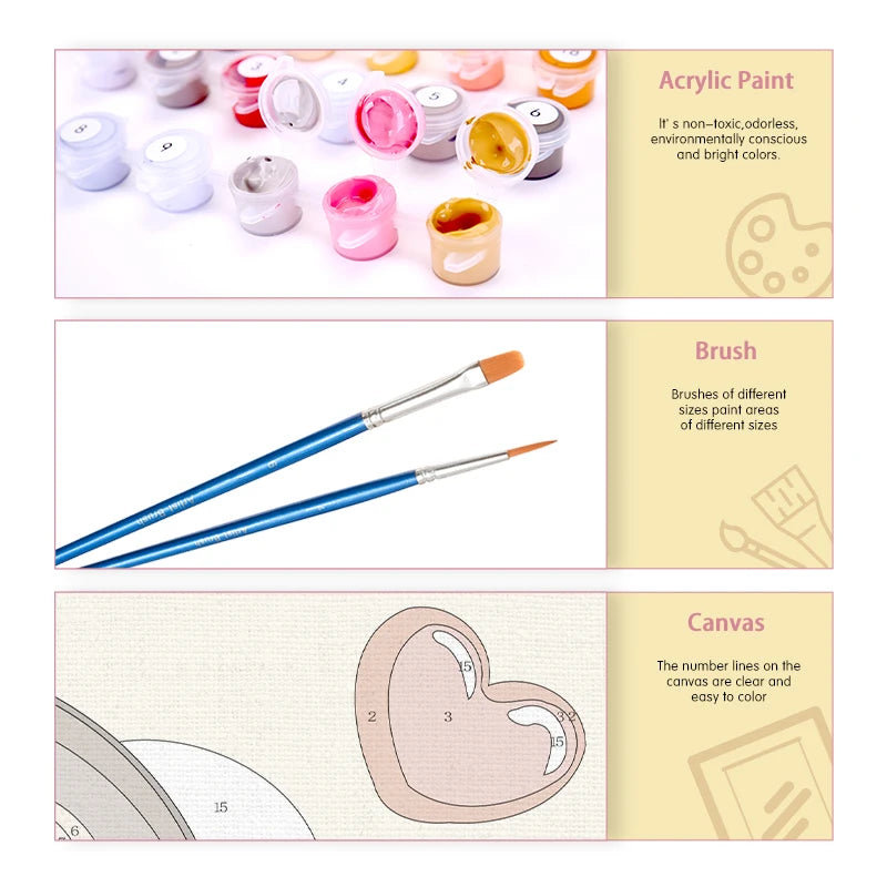 Paint By Numbers For Kids Canvas